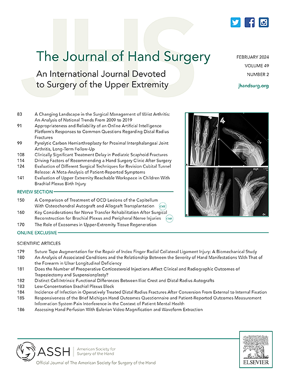 Go to journal home page - The Journal of Hand Surgery